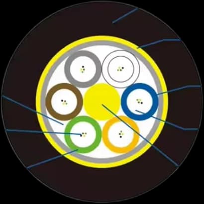 ADSS Fiber optic cable SM 24 core dielectric